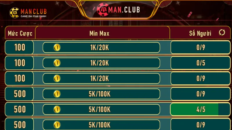 Tìm hiểu về Cào Liêng manclub