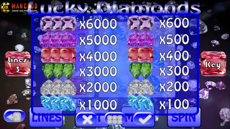 Kim Cương May Mắn Manclub: Nhanh Tay Chơi Để Trúng Lớn 3 Tại Sao Kim Cương May Mắn Là Sự Lựa Chọn Tốt Nhất?