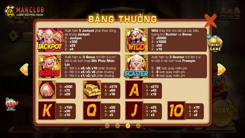 Tham Gia Phúc Lộc Thọ Tại Manclub Chuyên Nghiệp Như Cao Thủ 2 Tìm hiểu về trò chơi Phúc Lộc Thọ